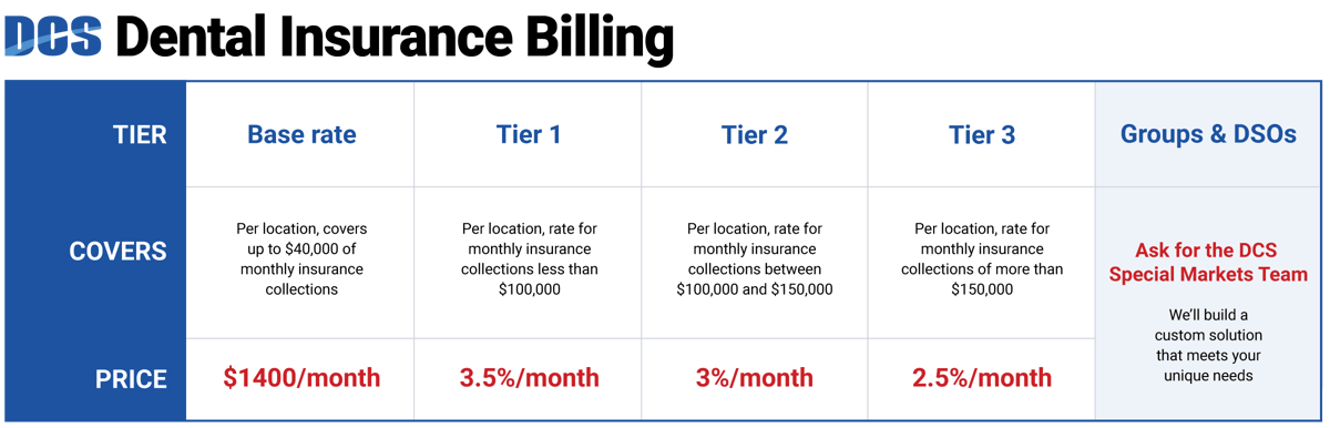 Pricing-Graphics-2024-IB-2x-v5