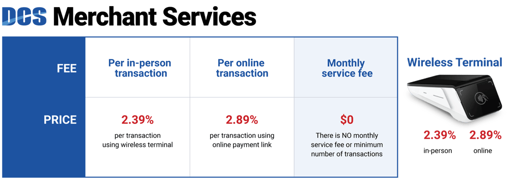 Pricing-Graphics-2024-MS-2x-v6